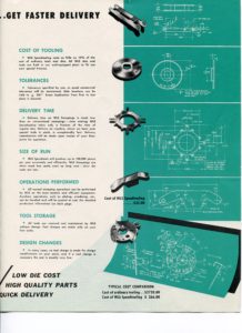 WLS Stamped Metal Parts